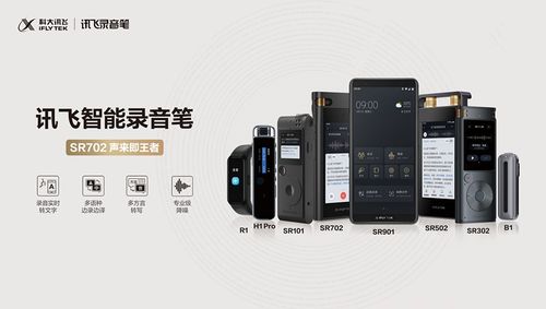 科大訊飛牽頭制定行業新標，智能錄音設備迎來統一技術規范